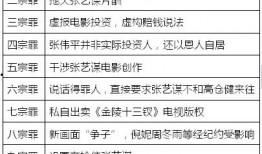 华西最新爆料新闻报道内容,揭秘事件背后惊人真相